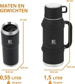 MacGyver RVS Thermoskan 1.5 Ltr – RVS Thermosbeker 0,55 Ltr - Langdurig Warm/koud - Zwart -Kwaliteitskeukenwinkel Voor Thuis 1079x1200 1