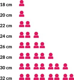 Hendi Koekenpan 24cm - Kitchen Line - RVS - Professionele Koekenpan Inductie - 1,9 Liter - Ø24x(H)4,5cm -Kwaliteitskeukenwinkel Voor Thuis 1107x1200 2