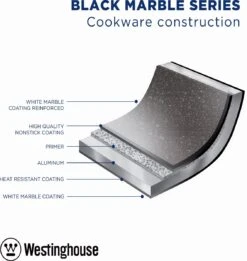 Westinghouse Hapjespan Inductie - Ø 32 Cm - Zwart Marmer - Met Deksel -Kwaliteitskeukenwinkel Voor Thuis 1134x1200 5