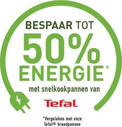 Tefal Secure5 NEO Snelkookpan - 4 Liter - Ø 22 Cm -Kwaliteitskeukenwinkel Voor Thuis 1160x1200 2