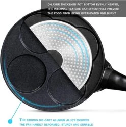 Pancake Pannenkoekenpan 4 Kop Marmeren Anti Aanbaklaag -Kwaliteitskeukenwinkel Voor Thuis 1190x1200 4