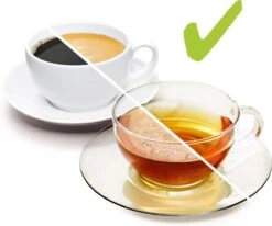 BRITA - Waterfilterpatroon MAXTRA+ 4Pack -Kwaliteitskeukenwinkel Voor Thuis 1200x1001