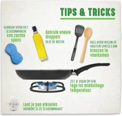 GreenChef Vintage Wokpan 28cm/3.7L - Zwart - Inductie - PFAS-vrij -Kwaliteitskeukenwinkel Voor Thuis 1200x1135 2