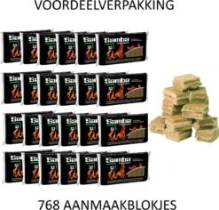 Samba Aanmaakblokjes Bruin á 24 X 32 Stuks - Omdoos Is 768 Aanmaakblokjes -Kwaliteitskeukenwinkel Voor Thuis 1200x1148 2