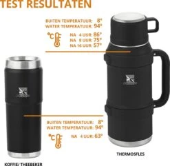 MacGyver RVS Thermoskan 1.5 Ltr – RVS Thermosbeker 0,55 Ltr - Langdurig Warm/koud - Zwart -Kwaliteitskeukenwinkel Voor Thuis 1200x1169
