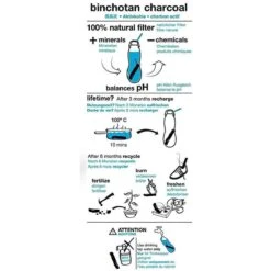 Black + Blum Binchotan Active Charcoal For Eau Good Water Bottles 4-pack -Kwaliteitskeukenwinkel Voor Thuis 1200x1200 13