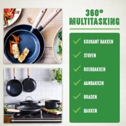 GreenChef Vintage Wokpan 28cm/3.7L - Zwart - Inductie - PFAS-vrij -Kwaliteitskeukenwinkel Voor Thuis 1200x1200 468