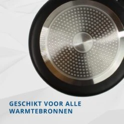Miller Keramische Wokpan Inductie Ø 28 Cm - Alle Warmtebronnen - Anti Aanbaklaag -Kwaliteitskeukenwinkel Voor Thuis 1200x1200 632