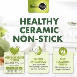 GreenPan Mayflower Wok - Ø 28 Cm - Keramisch - Inductie -Kwaliteitskeukenwinkel Voor Thuis 1200x1200 758