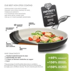 GreenPan Brussels Infinity Pro Wokpan - Ø 28 Cm - Zwart -Kwaliteitskeukenwinkel Voor Thuis 1200x1200 785