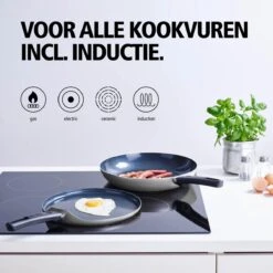 BRABANTIA INDU+ Pannenkoekenpan - Keramische Antiaanbaklaag - Ø 24 Cm - Inductie - Pfas Vrij -Kwaliteitskeukenwinkel Voor Thuis 1200x1200 802