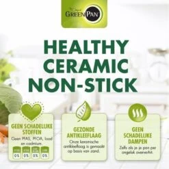 Greenpan Torino Keramische Hapjespan - 28 Cm - Met Glazen Deksel -Kwaliteitskeukenwinkel Voor Thuis 1200x1200 880