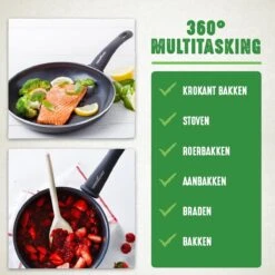 GreenChef Soft Grip Pannenset - 10-Delig - Keramisch - Inductie -Kwaliteitskeukenwinkel Voor Thuis 1200x1200 912