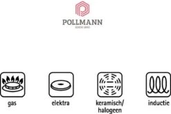 Demeyere Proline Koekenpan - Ø 24 Cm -Kwaliteitskeukenwinkel Voor Thuis 1200x802 6