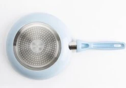 VitaVerde Expert Koekenpannenset Ø 24cm + Ø 28cm - Lichtblauw - Inductie - PFAS-vrij -Kwaliteitskeukenwinkel Voor Thuis 1200x837 1