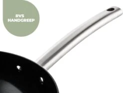 ISENVI Murray Keramische Wokpan Met Deksel 36 CM - RVS Greep -Kwaliteitskeukenwinkel Voor Thuis 1200x910 1