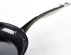 Dagelijkse Kost - Koekenpannenset 2-delig - ø20+28cm - Inductie - Anti-aanbak - PFAS-vrij -Kwaliteitskeukenwinkel Voor Thuis 1200x926 27