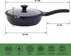Wokpan - Multifunctionele 3 In 1 Pan Met Deksel + Wok + Hapjespan 28 Cm -Kwaliteitskeukenwinkel Voor Thuis 1200x953 2
