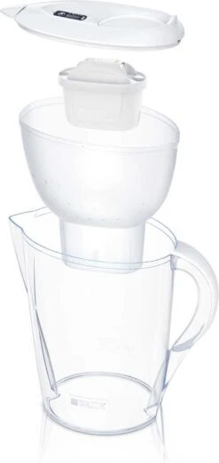 BRITA - Waterfilterkan Marella XL - Wit - 3,5L -Kwaliteitskeukenwinkel Voor Thuis 568x1200