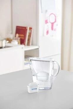 BRITA - Waterfilterpatroon MAXTRA+ 4Pack -Kwaliteitskeukenwinkel Voor Thuis 799x1200 1