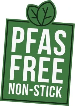 GreenChef Soft Grip Pannenset - 10-Delig - Keramisch - Inductie -Kwaliteitskeukenwinkel Voor Thuis 848x1200 4