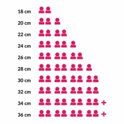 Le Creuset Braadpan Signature - Ovaal - Kersenrood - ø 33 Cm / 7.5 Liter -Kwaliteitskeukenwinkel Voor Thuis Categorie producten